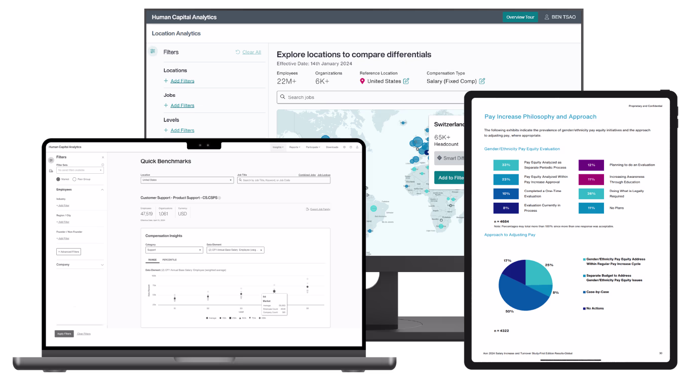 Picture containing.....